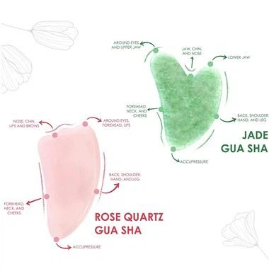 प्रीमियम 2- -1 Jade & Rose quartz gua sha सेट